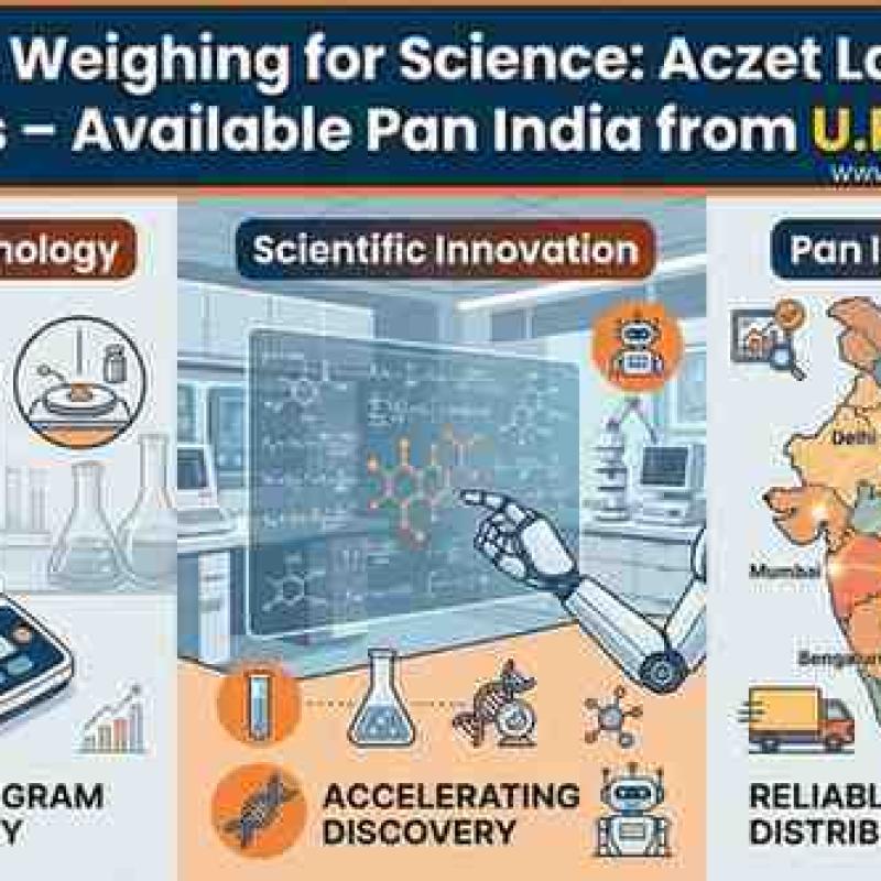 Precision Weighing for Science: Aczet Laboratory Balances – Available Pan India from U.P. SCALES
