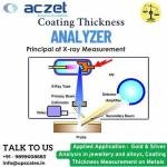 Coating Thickness Analyzer Aczet | Gold & Silver Analysis in jewellery and alloys, Coating Thickness Measurement on Metals