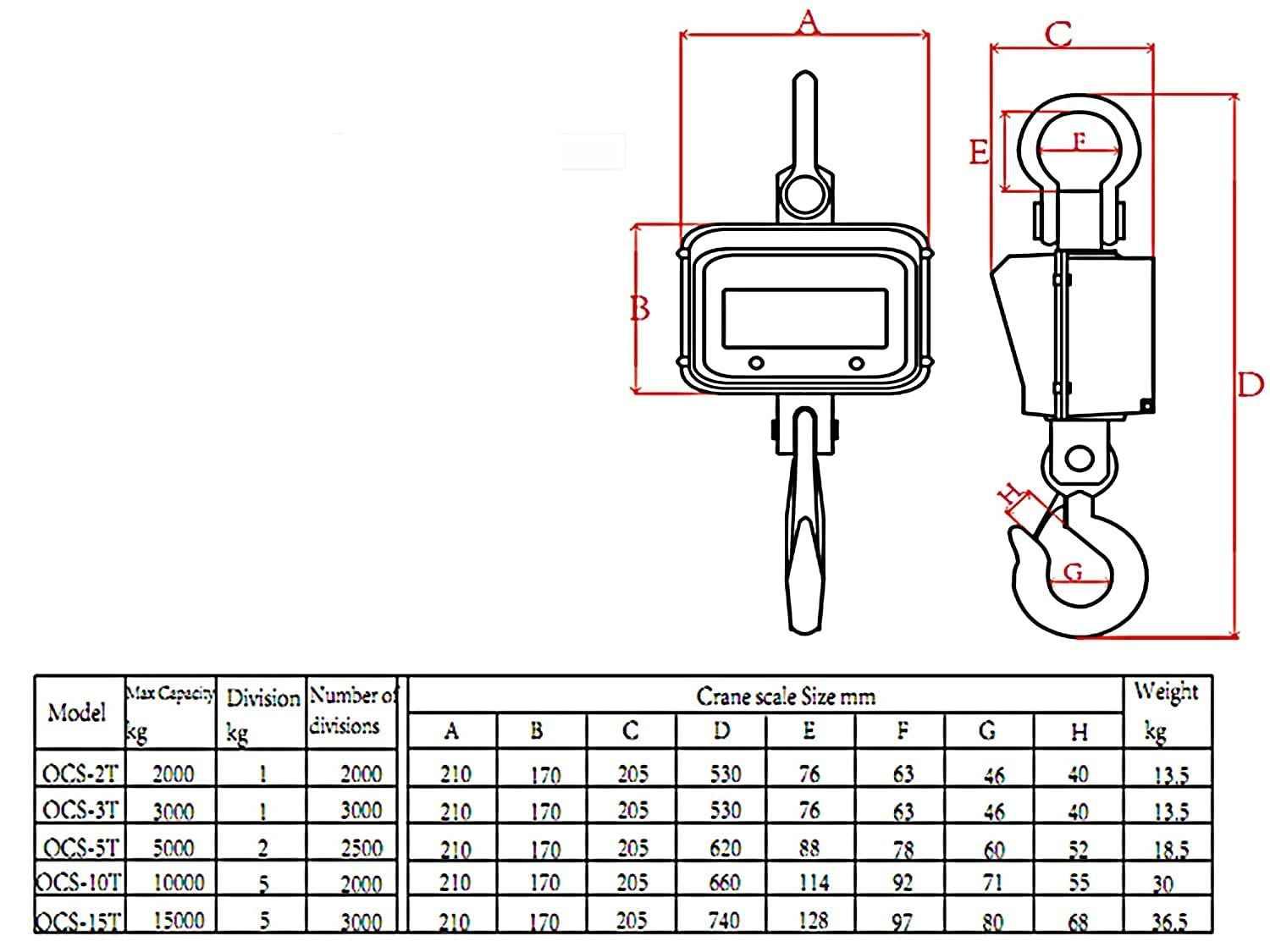 Crane Scale 3Ton, 5Ton, 10Ton Dimenssion